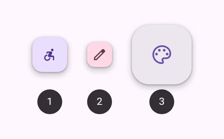 There are three sizes of floating action buttons: FAB, small FAB, and large FAB The 3 sizes of FAB